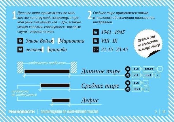 Памятка по правильному оформлению текстов