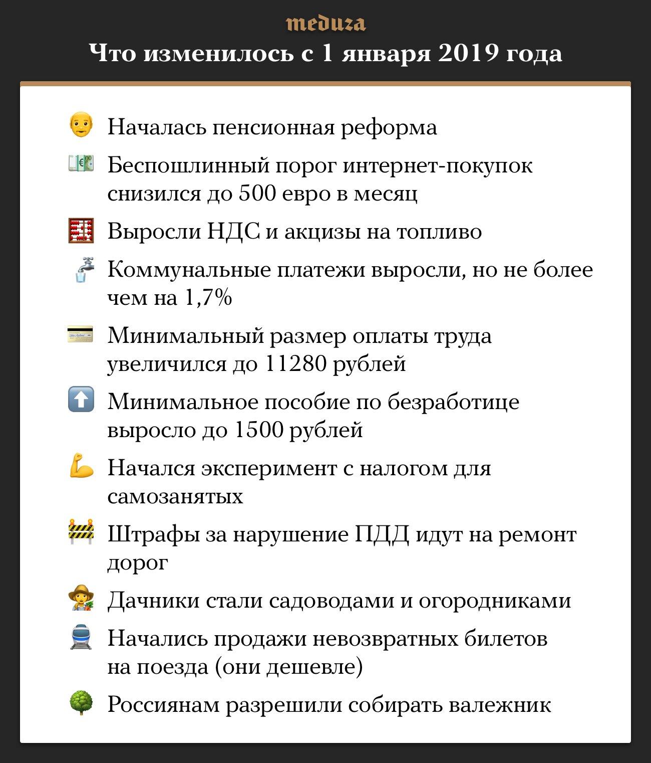 Что изменилось в жизни россиян 1 января 2019 года.