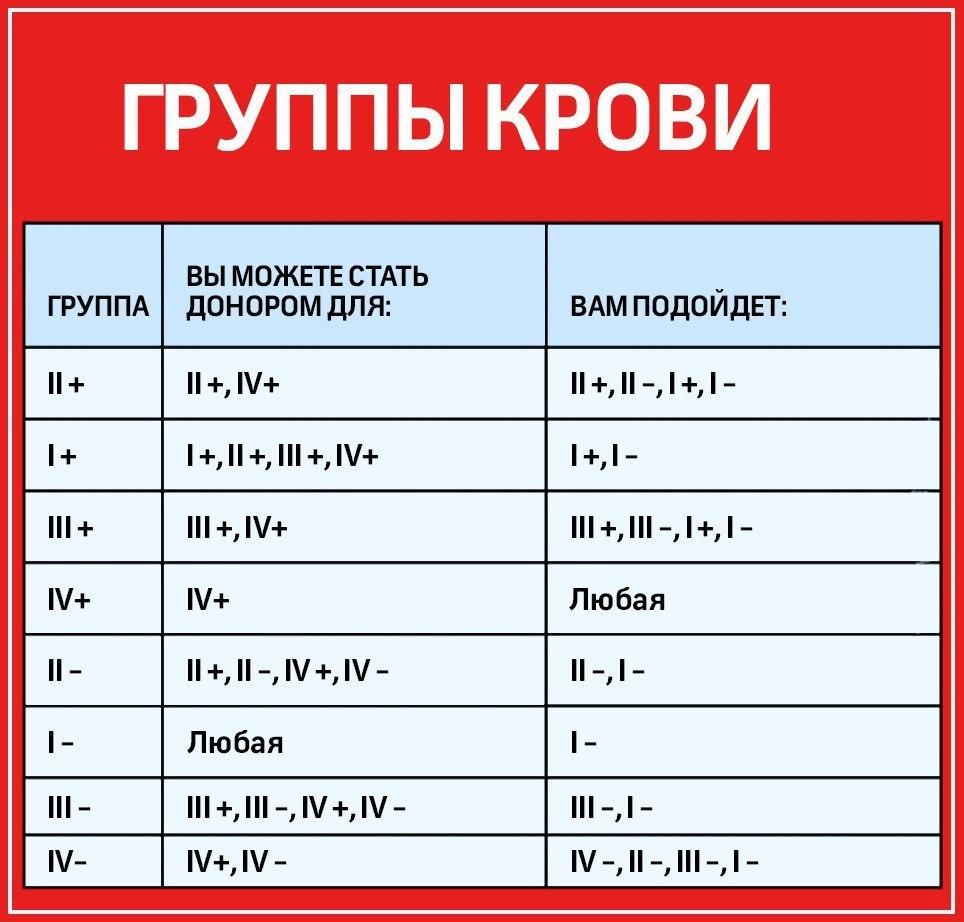 Без комментария